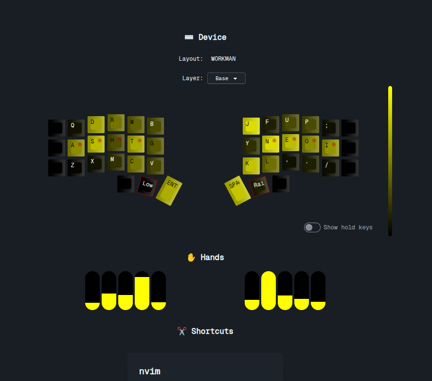 landing_image_keyboard_heatmap